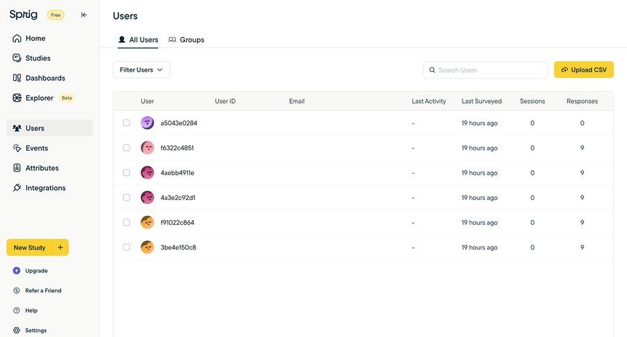 Sprig
			 sidebar navigation user management user activity data analysis user data dropdown filters sidebar insight table analytics ui page example