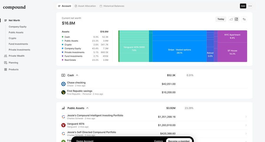 Compound
				product page page example