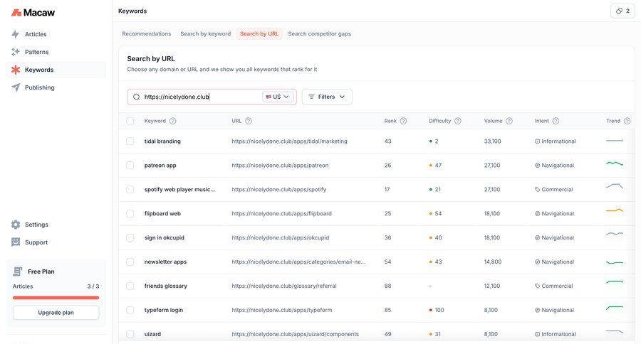 Macaw
			 modern sidebar table pagination data filtering data display dropdown filters controls data analysis free plan filter ui music player ui ui page example