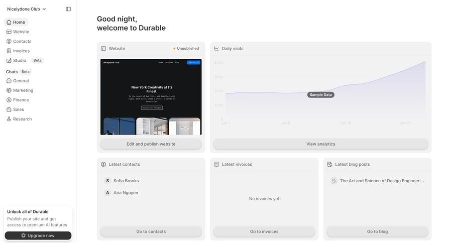 Durable
			 recent activity getting started ui page example