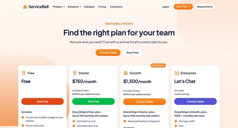 ServiceBell
			 service plans pricing plans subscription plans payment options product packages route map pricing packages ui page example