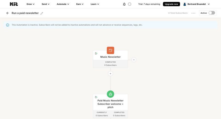 Kit
			 e-commerce workflow automation workflow builder marketing automation workflow configuration automation setup email ui page example