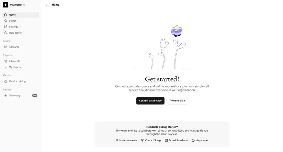 Steep
			 team collaboration dashboard sidebar navigation onboarding data analytics getting started sidebar personal space contextual help ui page example