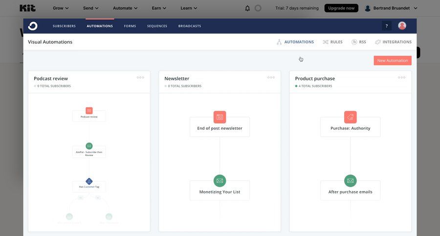 Kit
			 e-commerce grid workflow automation workflow management marketing automation automation setup email review ui page example