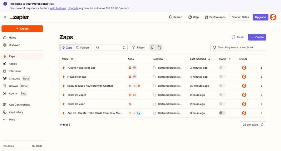 Zapier
			 task management dashboard sidebar navigation account management grid workflow onboarding automation delete account setup data display sidebar create menu task management dashboard table ui page example