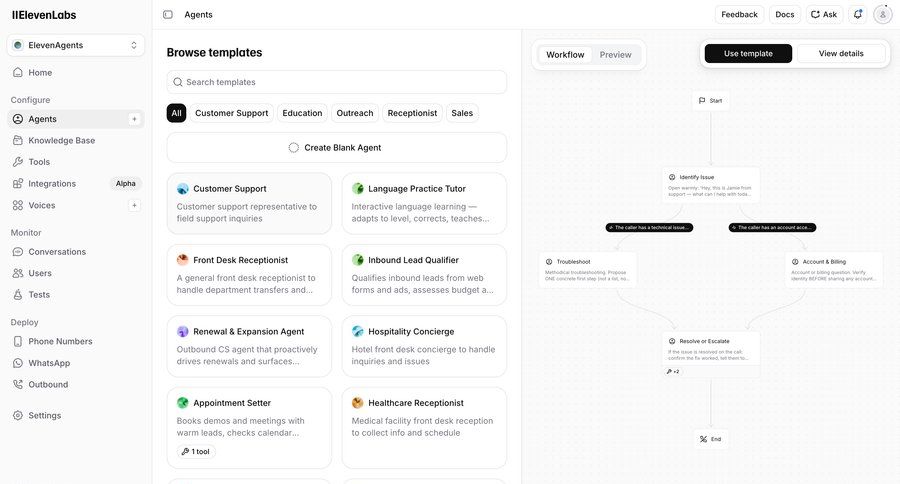 Elevenlabs
			 configuration dashboard sidebar navigation artificial intelligence workflow management template library workflow builder workflow automation hierarchical navigation workflow editor sidebar navigation bar modern card layout node based editor customer support ui page example