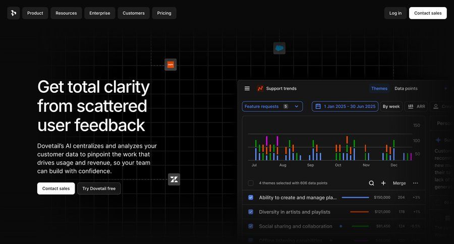 Dovetail
				landing page ui page example