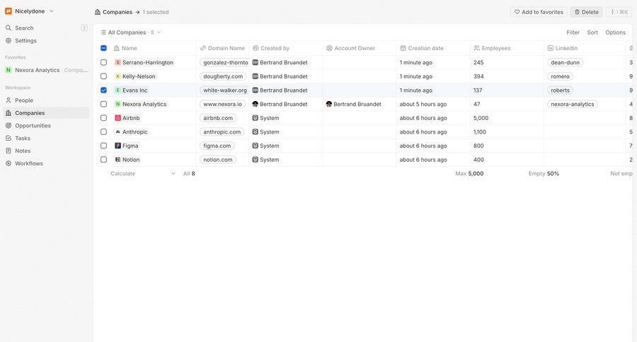Twenty
			 data management sidebar navigation data display sidebar table analytics ui page example