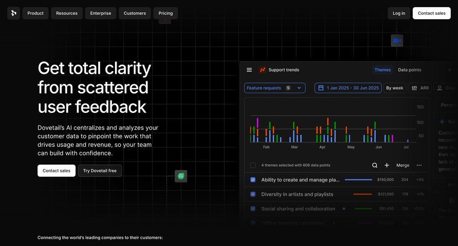 Dovetail
			 b2b saas enterprise security ui page example