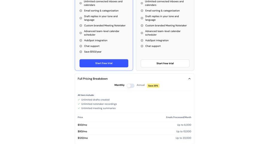 Fyxer
				list ui page example