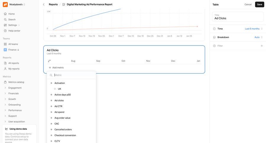 Steep
			 dashboard sidebar navigation modal dialog data analysis data filtering sidebar detail view info view data visualization performance metrics business intelligence checkout screen table analytics settings modal ui page example
