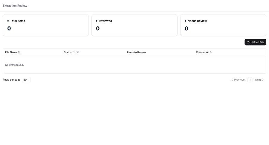 Llamaindex
			 file upload kpi dashboard ui page example