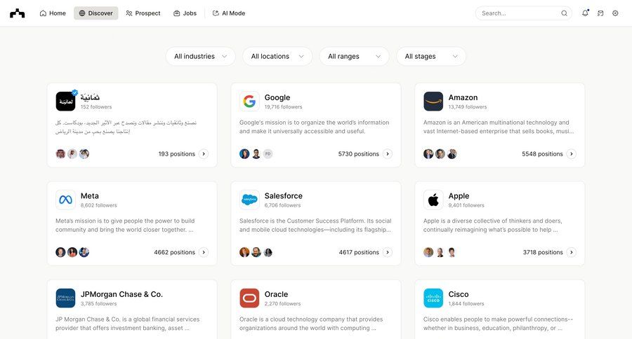 The org
			 grid finance content hierarchy ui page example