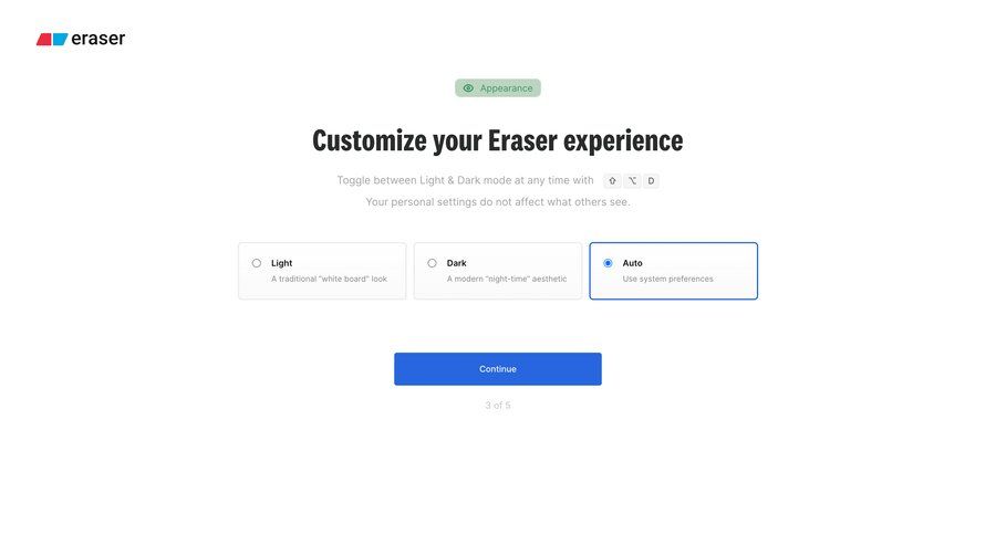 Eraser
			    ux ui design