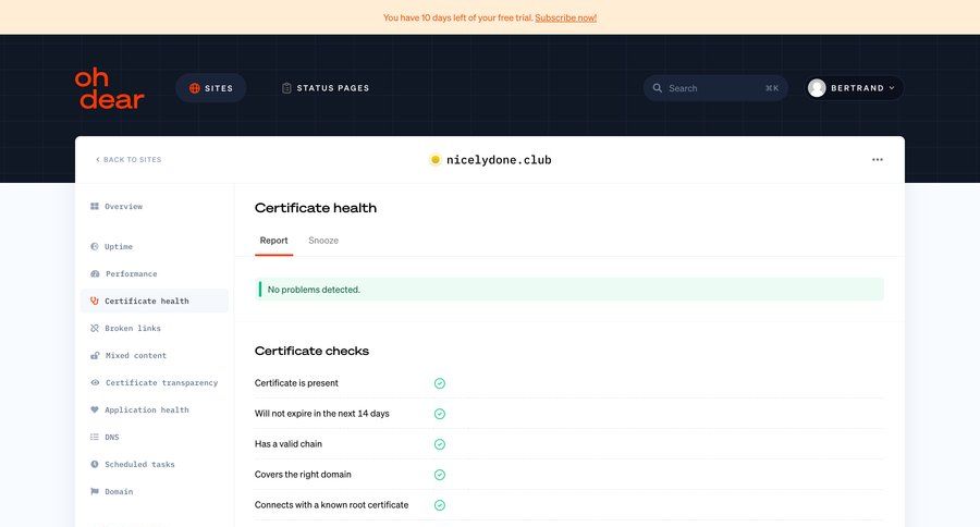 Oh Dear
			 modern sidebar dashboard sidebar navigation version history monitoring security audit ui page example