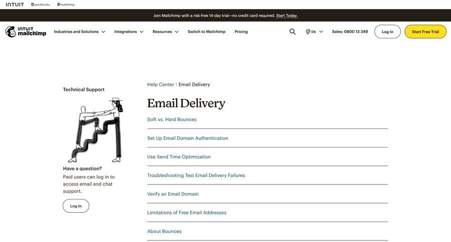 Mailchimp
			 knowledge base documentation ui page example
