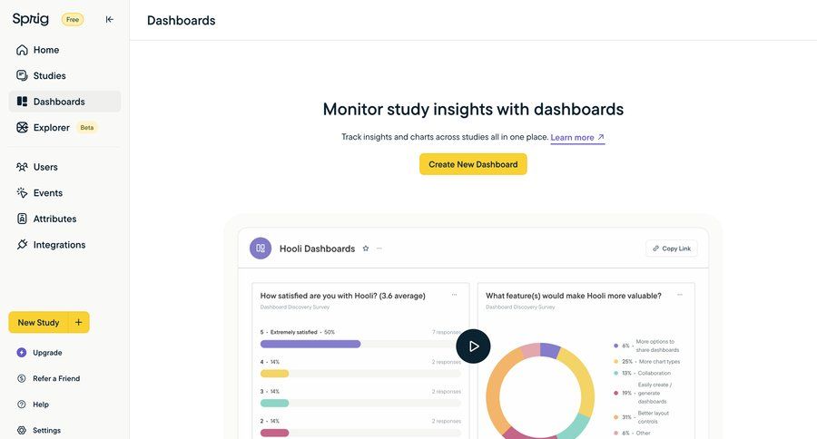 Sprig
			dashboard & stats dashboard sidebar navigation analytics dashboard data analysis rounded corners dashboard warning sidebar insight create research data visualization performance metrics monitoring business intelligence kpi dashboard dashboard layouts analytics ui page example