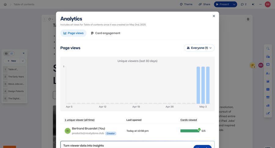 Gamma
			 dashboard analytics dashboard data visualization progress bar table analytics ui page example