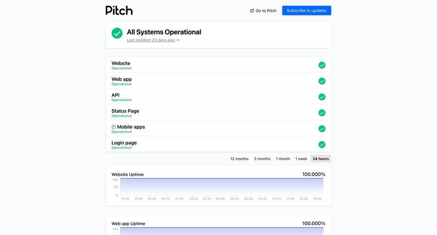 Pitch
			system status login page marketing website design ui page example