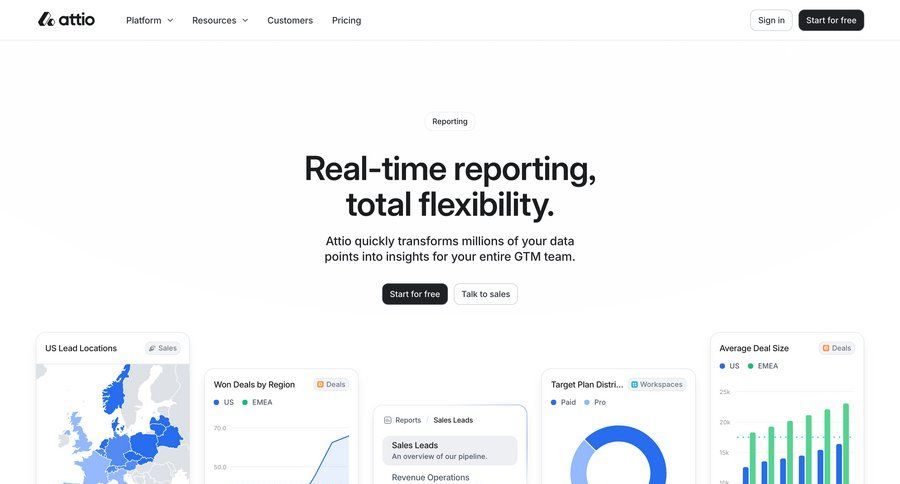 Attio
			 data visualization ui page example
