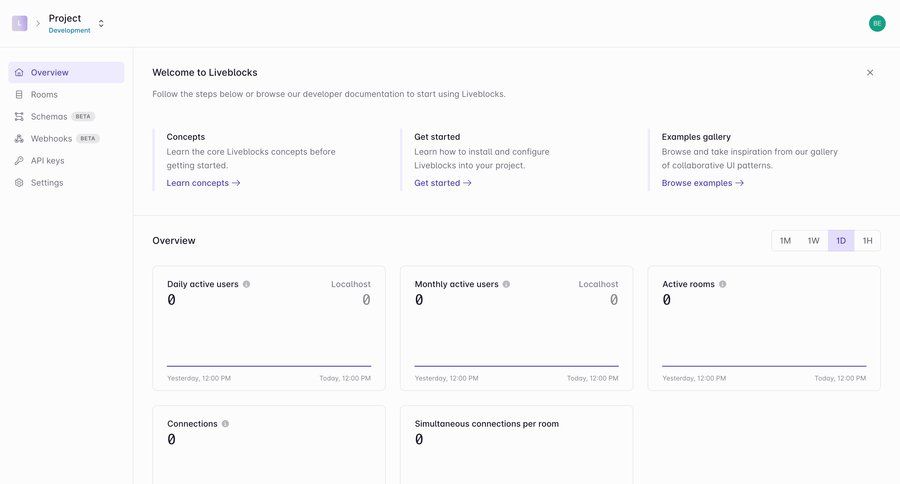 Liveblocks
				dashboard & stats page example