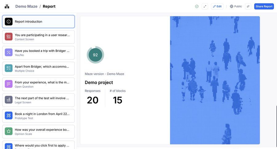 Maze
			 sidebar navigation project management user research analytics dashboard progress indicator data analysis call to action sidebar research navigation bar data visualization modern sharing ui page example
