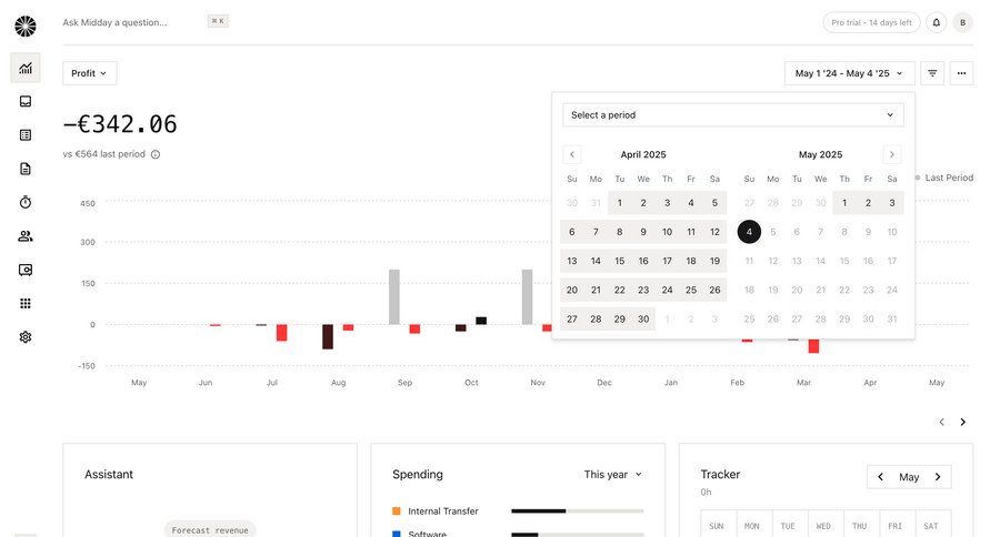 Midday
			 dashboard grid finance financial reporting date picker data visualization analytics ui page example
