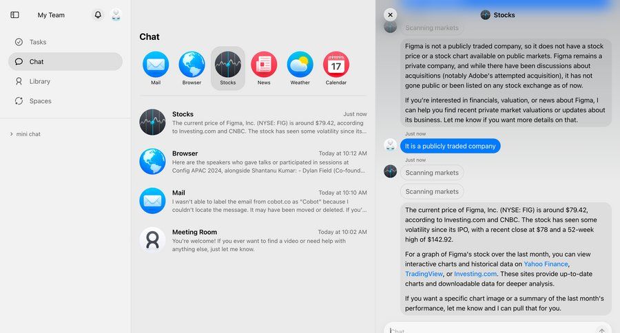 Cobot
			detail page messaging information state sidebar navigation finance modal dialog message communication chat menu chat interface ui page example
