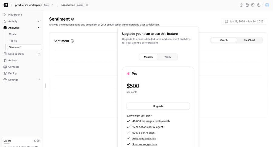 Chatbase
			 analytics dashboard ui page example