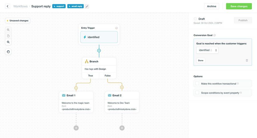 Vero
			 grid workflow automation editor workflow creation marketing automation drag and drop workflow configuration workflow steps email save changes workflow editor video editor sidebar modern ui page example
