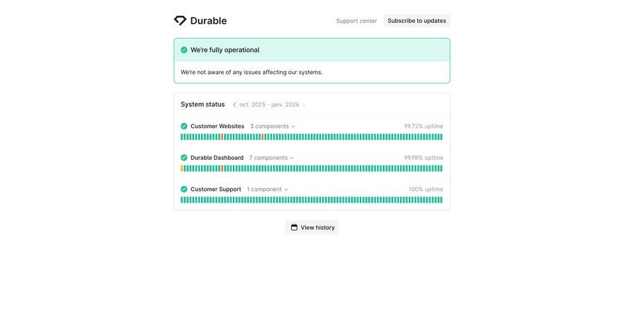 Durable
				system status ui page example