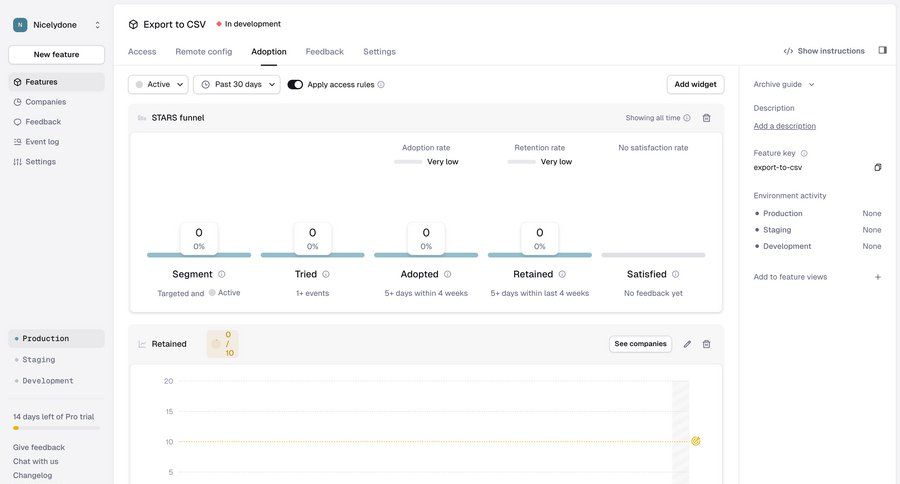 Reflag
			 dashboard data analysis data filtering dropdown filters analytics ui page example
