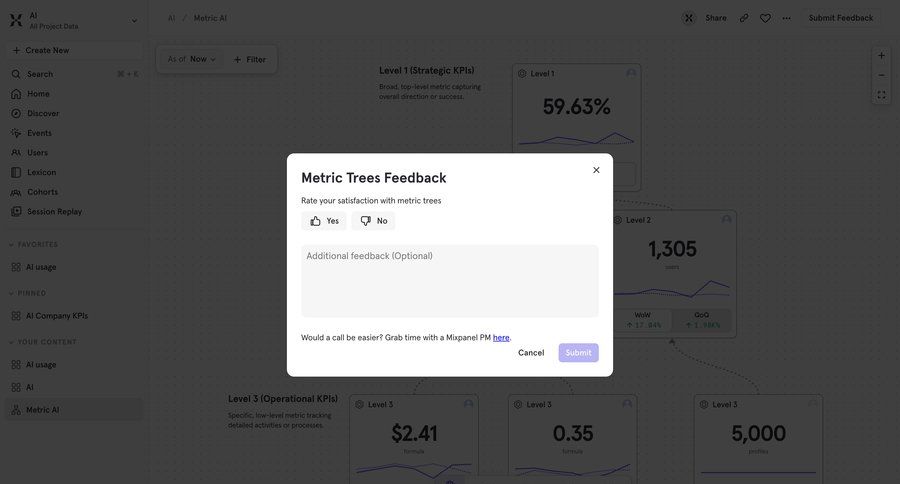 Mixpanel
			 user feedback data visualization kpi dashboard ui page example