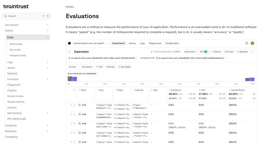 Braintrust
			 doc documentation docs filter ui search results ui sort by ui ui page example