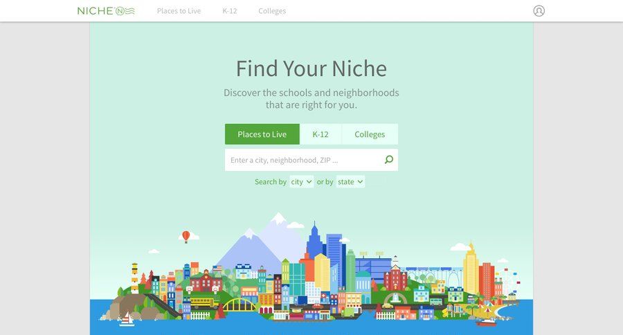 Niche screen example