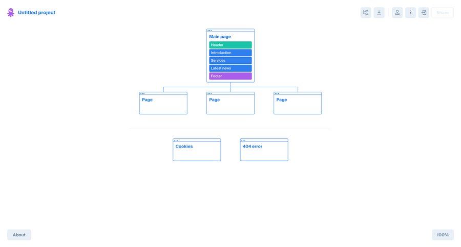 Octopus
				detail page page example