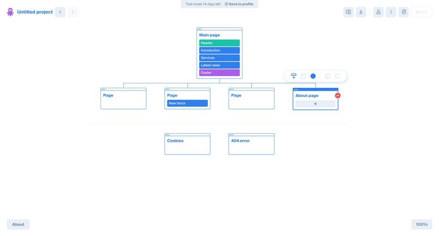 Octopus
				detail page page example