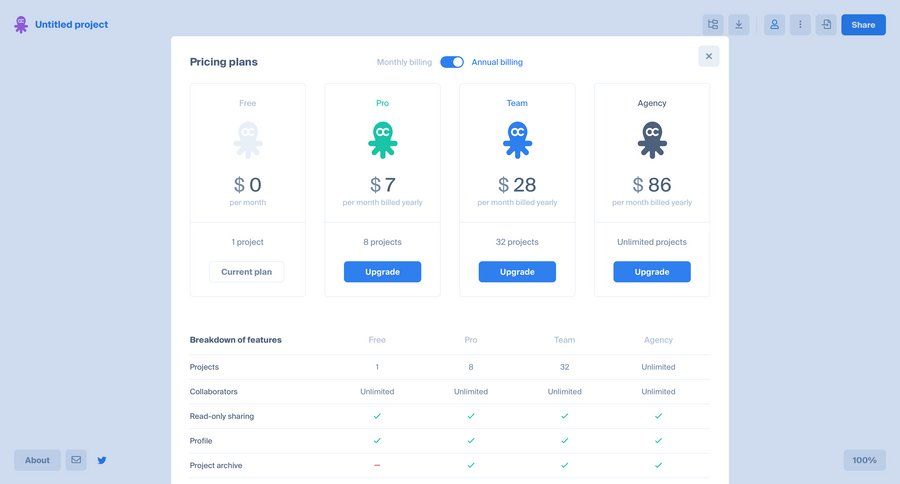 Octopus
				plans & pricing (in app) page example