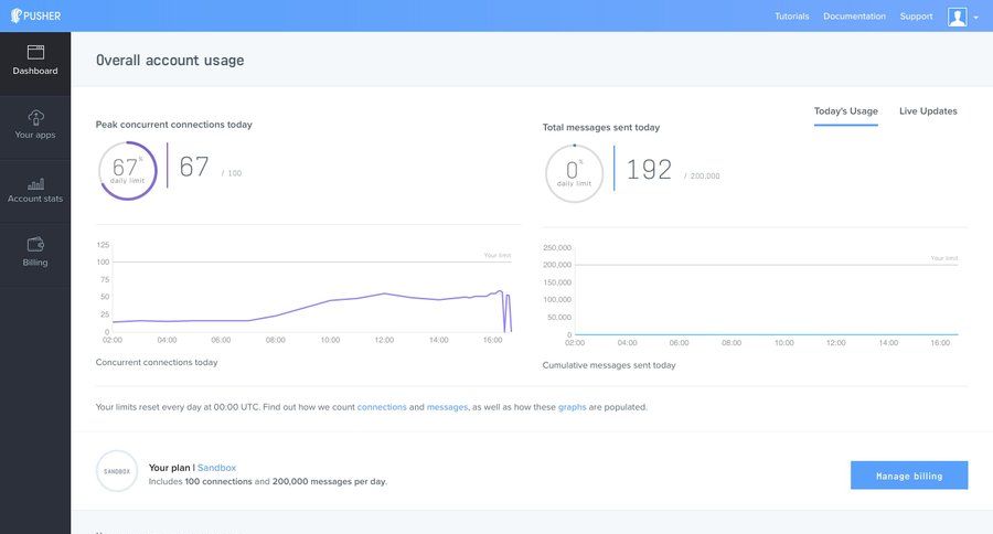 Pusher
				home page example