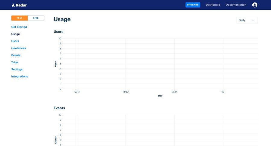 Radar
				empty state page example