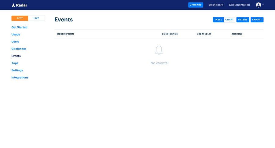 Radar
				empty state page example