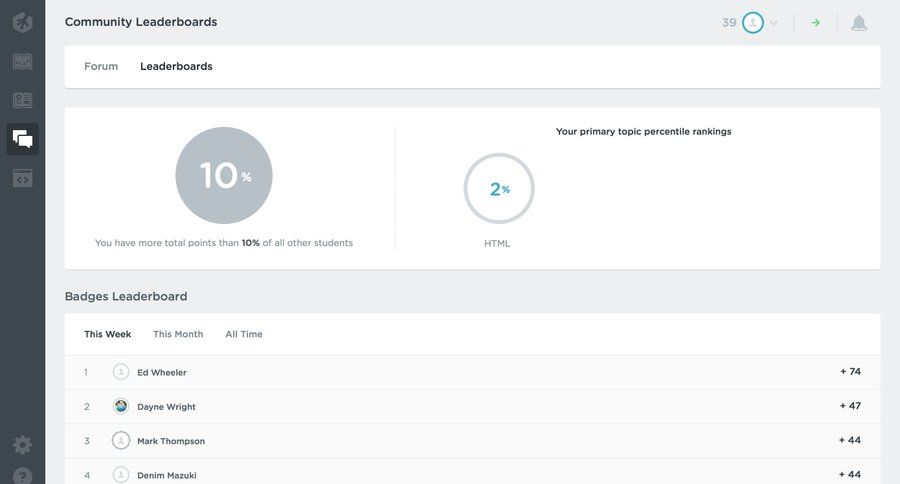 Treehouse
			leaderboard grid onboarding user competition loader ui page example